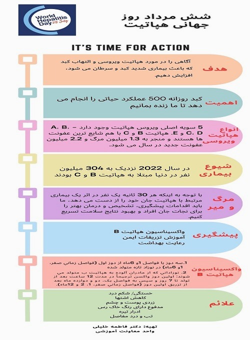 روز جهانی هپاتیت